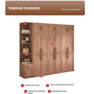 <span class=keywords><strong>ตู้</strong></span><span class=keywords><strong>เสื้อผ้า</strong></span>เข้ามุมสำหรับเสื้อผ้าเฟอร์นิเจอร์ห้องนอน<span class=keywords><strong>ตู้</strong></span><span class=keywords><strong>เสื้อผ้า</strong></span>ไม้เนื้อแข็ง - Product Image 5