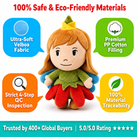 Fabricant de jouets en peluche avec logo personnalisé, OEM, poupée en peluche, mascotte, peluche douce, commande en gros, cadeau promotionnel