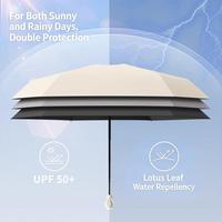 Parapluie pliant coupe-vent anti-UV, protection solaire et pluie, poignée à boucle annulaire, portable, vente en gros, exportation, centres de distribution