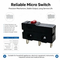 Micro-interrupteur à poussoir rouge 3 broches SPDT momentané, interrupteur de fin de course 5A 250VAC pour appareils électroménagers et équipements, compatible avec les interrupteurs Glocks