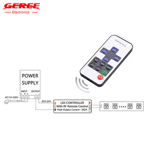 1-cách ws2812b không dây RF DC5-24V điều khiển mini 24 key LED pixels điều khiển 5V/12V 10 lớp tốc độ + 63 loạt chế độ RGB Strip Bảng điều chỉnh - Product Image 4