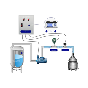 Totalizer dòng chảy hiển thị cụ nhiệt độ áp suất bồi thường tức thời tích lũy định lượng đo lưu lượng dòng chảy mét - Product Image 5