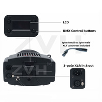 Module de remplacement LED 200W 2 en 1 Source Four S4 ou Profile 750 Moteur de lampe à LED pour éclairage de scène de studio, de spectacle, de musée, de théâtre