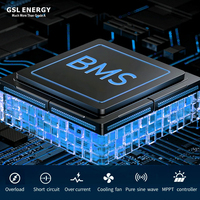 Batterie solaire murale GSL ENERGY Tesla 48V 5kWh 10kWh, batterie lithium LiFePO4 100Ah, communication CAN
