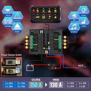 Panel Saklar LED 8 Tombol Universal Aux Automotive Off Road Lights <span class=keywords><strong>4x4</strong></span> 12v 24v Dimmable RGB dengan Kotak Kontrol Sirkuit untuk Truk Mobil - Product Image 3