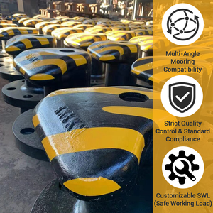 Sistema de Seguridad para Protección Contra Impactos de Vehículos en Entradas y Salidas de Túneles de Carretera, Puentes y Carreteras Peligrosas, Barrera de Rodillos - Product Image 3