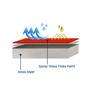 Estructura de acero a base de acrílico Resina epoxi Escamas de vidrio Recubrimiento líquido <span class=keywords><strong>anticorrosivo</strong></span> Aplicación de cepillo industrial Pintura <span class=keywords><strong>en</strong></span> aerosol - Product Image 6