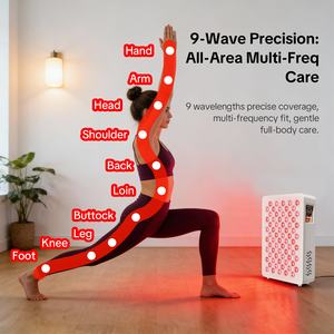 Pannello per Terapia a Luce Rossa Aptredlight a 9 Lunghezze d'Onda 480/1060nm, 350W, per Uso Domestico e Medico, Pannello per Terapia a Luce Infrarossa - Product Image 5