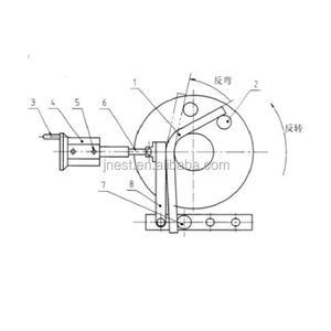 Станок для испытания на 180 градусов - Product Image 5