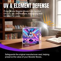 Boîtier de protection en acrylique personnalisé, boîte de présentation en acrylique transparent de qualité supérieure, boîte anti-poussière pour Elite Train Box