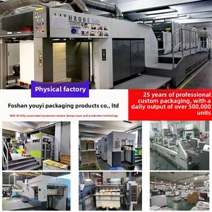 Caja de embalaje personalizada para cosméticos, cartón blanco, impresión de varias mascarillas, caja de regalo, crema de aromaterapia, caja de color personalizada - Product Image 2