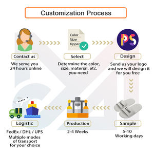 Hotel Travel Beach Vacation Desechable Silencioso Ligero Eva Slides Flip Flop Antideslizante Baño Logotipo personalizado Zapatillas plegables - Product Image 6