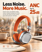 Casque de jeu sans fil avec logo OEM acceptable, bandeau réglable et qualité sonore HIFI