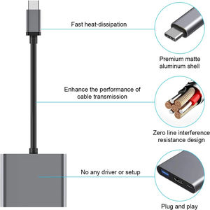 3-en-1 Concentrador de carga 4K Compatible con <span class=keywords><strong>HDMI</strong></span> 3,1 Tipo-C <span class=keywords><strong>a</strong></span> 3,0 <span class=keywords><strong>Adaptador</strong></span> de carga para convertidor Air 12 para uso de teléfonos móviles - Product Image 3