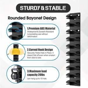 Single Tier Wall-Mounted Storage <b>Rack</b> for <b>Plastic</b> Baseball Caps Multifunctional Organizer - Product Image 5