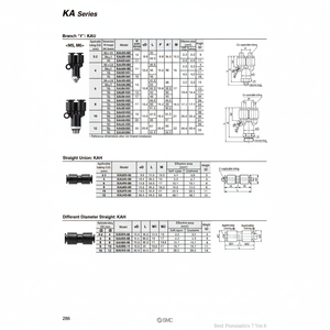 Raccords instantanés SMC Pneumatics KAH23-04 pièces pneumatiques - Product Image 1