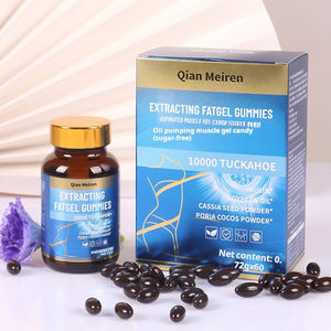 Капсулы для сжигания жира, частные марки - Product Image 2