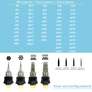 Cartucho de tatuaje profesional para tatuar, agujas de alta calidad con esterilización OEM/ODM, préum1rl <span class=keywords><strong>3RL</strong></span> 5RL, 2022 - Product Image 3