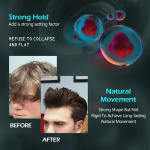 Square Box New Arrival Men Hair Styling Product Hair Fiber Clay Matte Texture Styling Type