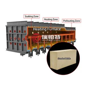 Factory Price Acid-proof High Alumina Refractory Brick