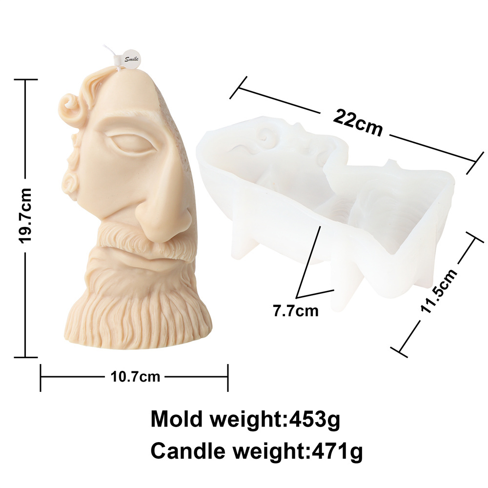 แม่พิมพ์หน้าฟรอยด์