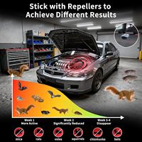 Détecteur de mouvement 3-en-1 IP65 à batterie 12V USB, capteur tactile 45m², 2 LED clignotantes 200mA, protection contre les animaux nuisibles pour moteur de véhicule