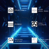 PC Industrial EVUC Core I5 8/10th con 8 Puertos LAN, 4 Puertos COM RS485, Amplio Rango de Temperatura, Alimentación de 9-36V, Router de Red para Seguridad Informática