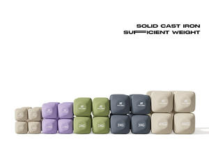 ชุดดัมเบลแบบปรับได้น้ำหนักได้1กก. 5กก. ทำจากนีโอพรีนสำหรับเล่นกีฬายิม - Product Image 5