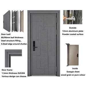 Di alta Qualità del Design Classico Armatura Migliore Insonorizzate Anti-Furto Casa Scorrevole Patio Porte In Acciaio Regolabile Blindata <span class=keywords><strong>Porta</strong></span> - Product Image 6