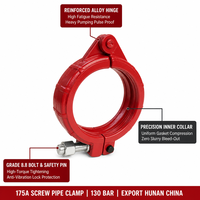 Pièces de rechange pour camion malaxeur à béton : Collier de serrage pour tuyau à vis 175A, Collier de serrage pour pipeline en acier allié haute pression, Vente en gros Chine 2026