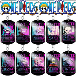 พวงกุญแจคาราไบเนอร์สแตนเลสพิมพ์ลายสีเดียว Lufei 3พันล้านชิ้นต้องการสินค้า Sungod Nika - Product Image 1