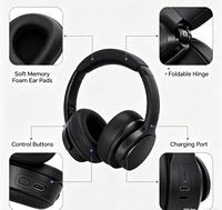Casque sans fil supra-auriculaire avec microphone sensible, construction métallique, prise en charge AAC, chipset JL pour l'aviation, streaming/vidéoconférence