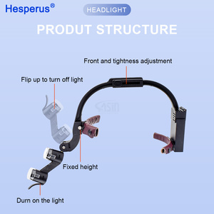 Lupa dental inalámbrica con luz frontal de 2.5X 3.5X a color para cirugía, proveedor de fábrica - Product Image 4