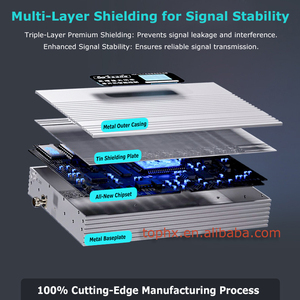 3G 4G 5G Điện Thoại Di Động Tín Hiệu Booster Chuyên Nghiệp Tăng Cường Cao Mạng Booster Agc Alc Cho Văn Phòng, Khu Vực Nông Thôn, Khu Vực Miền Núi - Product Image 3