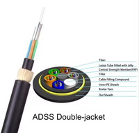 Kabel Komunikasi Luar Ruangan SingleMode 4 8 12 24 48 Core ADSS Kabel Serat Optik Udara Asu Micro ADSS Kabel Serat Optik