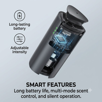 Diffuseur d'arômes intelligent avec capteur de vibration, forme luxueuse et dispositif de diffusion automatique de parfum pour la maison, le bureau et la voiture