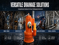 Pompe submersible pneumatique à air comprimé FQW20-60, 20m³/h, hauteur de refoulement 60m, pour drainage minier, construction et marine