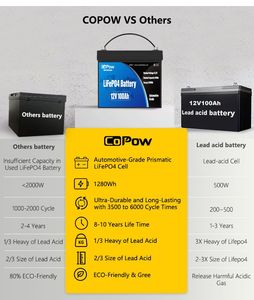แบตเตอรี่ลิเธียม 12V 200ah 12V 180 150ah 100ah แบตเตอรี่ไอออนแบบ Deep Cycle - Product Image 5