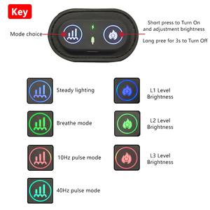 Terapia <span class=keywords><strong>de</strong></span> Luz Roja LED <span class=keywords><strong>de</strong></span> 660 850nm con Temporizador para Alivio del Dolor en Brazos, Manos y Muñecas, Reparación Muscular, Reducción <span class=keywords><strong>de</strong></span> la Inflamación y Aceleración <span class=keywords><strong>de</strong></span> la Curación - Product Image 5