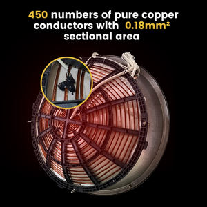 Équipement de cuisson de cuisine commerciale portable à haut rendement 12 ~ 30kw <span class=keywords><strong>petit</strong></span> <span class=keywords><strong>wok</strong></span> à double brûleur électrique avec cuisinière à induction - Product Image 4