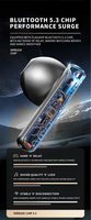 Earbuds Metal Nirkabel SP31 In-Ear dengan Mikrofon HI-FI Stereo Grosir Produk Sampel Gratis SP31 TWS V5.3 Spinning