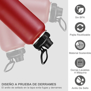 Borraccia Termica VANOW in Acciaio Inossidabile da 40 Oz, Isolamento Sottovuoto, Senza BPA, per Viaggi - Product Image 6