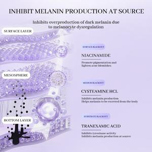 Set de Cuidado Facial con Mascarilla y Suero Blanqueador e Iluminador con Niacinamida y Lavanda Coreana para Mujeres - Product Image 5