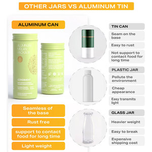 Precio al por mayor 60ml 80ml 100mL 110ml Lata de embalaje de metal para especias en polvo Contenedor de aluminio para <span class=keywords><strong>pimienta</strong></span> - Product Image 2