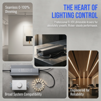 Fuente de Alimentación CV OEM BST 2026, Impermeable IP67, 400W, 24V, 16.6A, Regulable 0-10V, Voltaje Constante 100-277VAC, Módulo de Placa Controladora LED