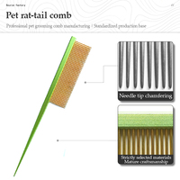 2026 Perfectionism Customized Golden Aluminum Needle Fashion Pet Comb Magnifier Fine Teeth Tail Pet Comb Design Pet Grooming