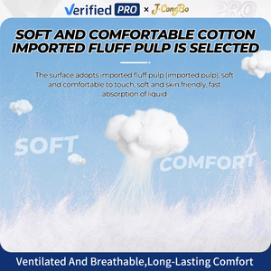 J.CongBo Offre Spéciale – Couches-culottes jetables imprimées pour adultes, super épaisses et très absorbantes - Product Image 5