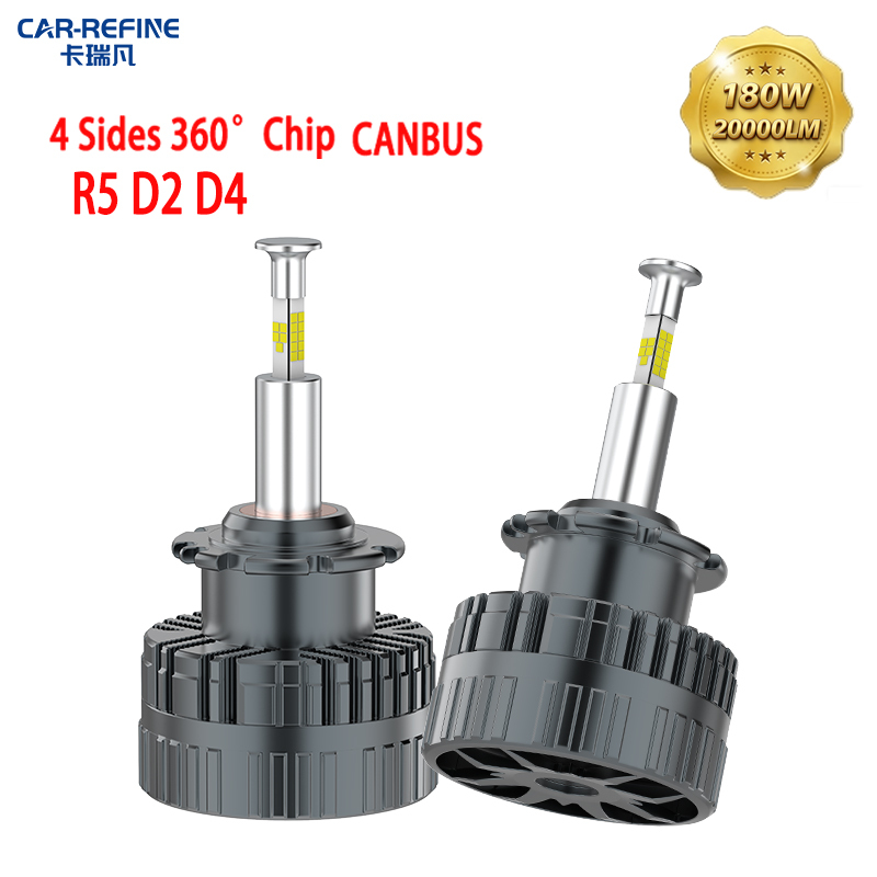 CAR REFINE Factory OEM D1S D1R