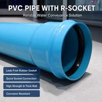Sprinkleranlage 75mm bis 500mm Grüner Gummiring-Verbinder Druckbeständig Chemikalienresistent Korrosionsbeständiges PVC-Rohr