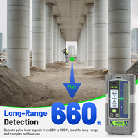 Récepteur de niveau laser Huepar LR300 adapté aux lignes rouges et vertes avec niveau à bulle double et mode de précision, volume à 3 niveaux
